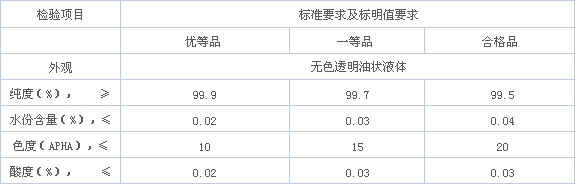 丁内酯